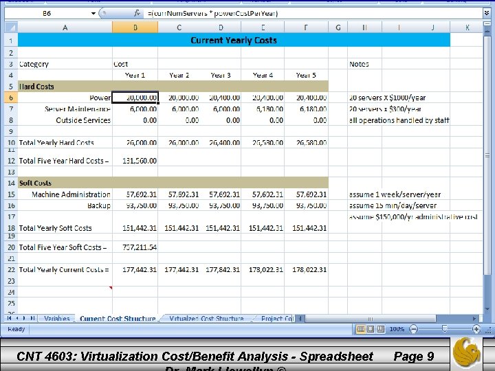 CNT 4603: Virtualization Cost/Benefit Analysis - Spreadsheet Page 9 