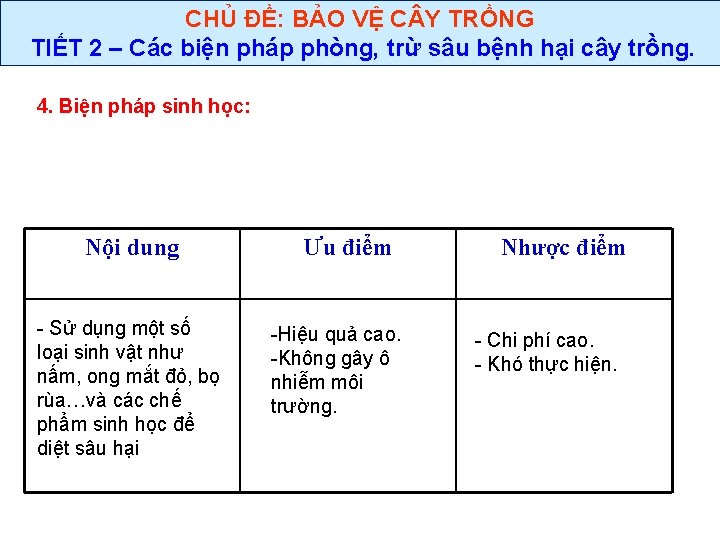 CHỦ ĐỀ: BẢO VỆ C Y TRỒNG TIẾT 2 – Các biện pháp phòng,