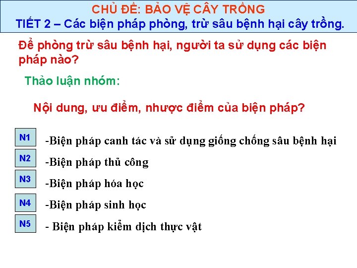 CHỦ ĐỀ: BẢO VỆ C Y TRỒNG TIẾT 2 – Các biện pháp phòng,