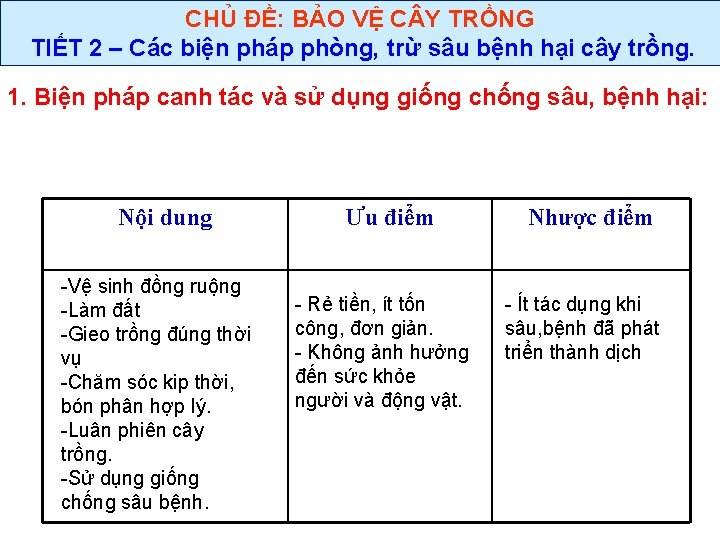 CHỦ ĐỀ: BẢO VỆ C Y TRỒNG TIẾT 2 – Các biện pháp phòng,