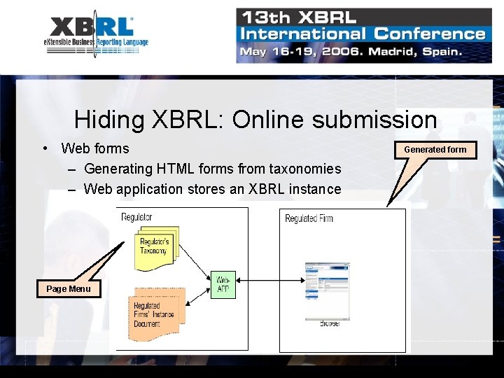 Hiding XBRL: Online submission • Web forms – Generating HTML forms from taxonomies –