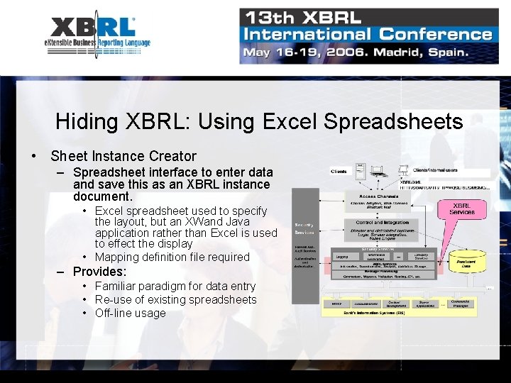 Hiding XBRL: Using Excel Spreadsheets • Sheet Instance Creator – Spreadsheet interface to enter