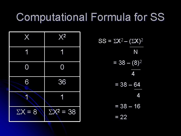 Computational Formula for SS X X 2 1 1 0 0 6 36 1