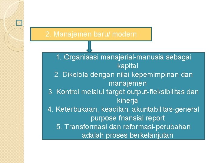 �. 2. Manajemen baru/ modern 1. Organisasi manajerial-manusia sebagai kapital 2. Dikelola dengan nilai