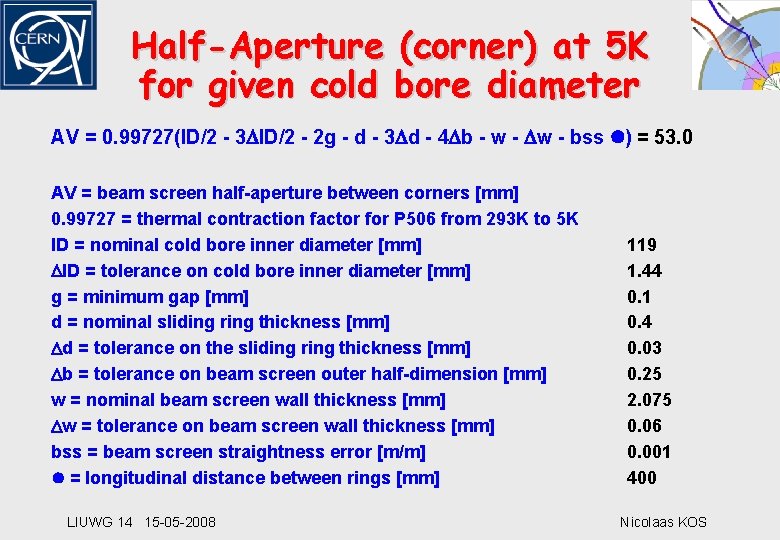 Half-Aperture (corner) at 5 K for given cold bore diameter AV = 0. 99727(ID/2