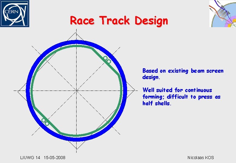 Race Track Design Based on existing beam screen design. Well suited for continuous forming;