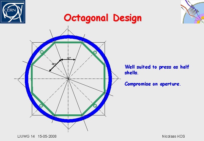 Octagonal Design 42º 48º Well suited to press as half shells. Compromise on aperture.