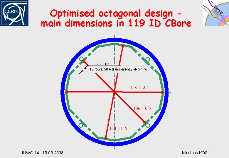 Optimised octagonal design main dimensions in 119 ID CBore 2. 2 ± 0. 1