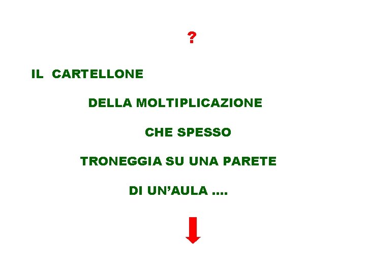 ? IL CARTELLONE DELLA MOLTIPLICAZIONE CHE SPESSO TRONEGGIA SU UNA PARETE DI UN’AULA ….