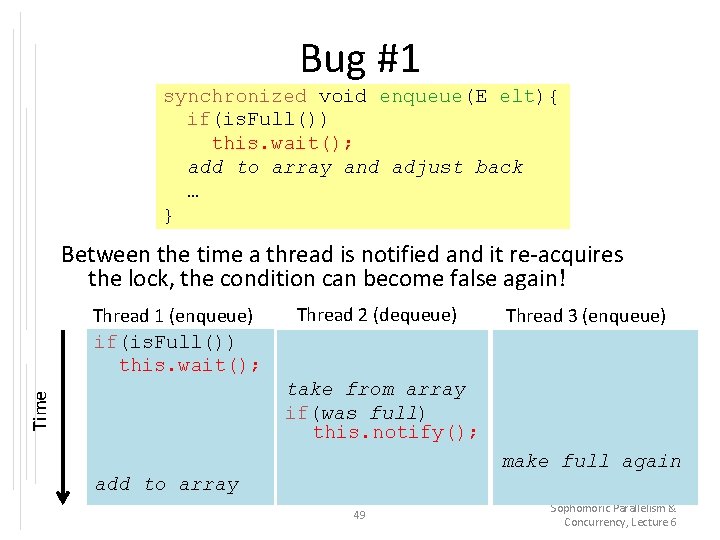 Bug #1 synchronized void enqueue(E elt){ if(is. Full()) this. wait(); add to array and