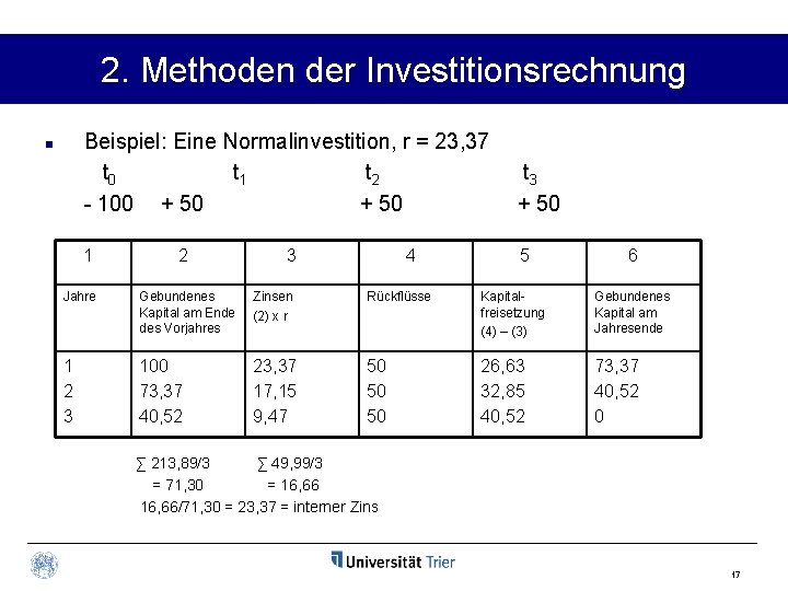 2. Methoden der Investitionsrechnung n Beispiel: Eine Normalinvestition, r = 23, 37 t 0