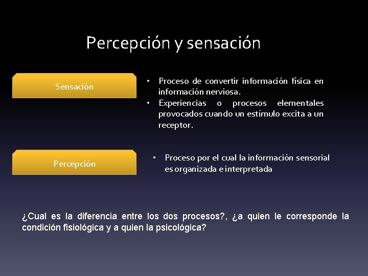 Percepción y sensación Sensación Percepción • Proceso de convertir información física en información nerviosa.