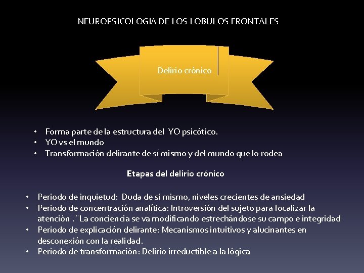 NEUROPSICOLOGIA DE LOS LOBULOS FRONTALES Delirio crónico • Forma parte de la estructura del