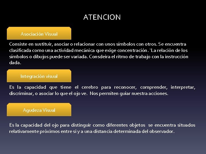 ATENCION Asociación Visual Consiste en sustituir, asociar o relacionar con unos símbolos con otros.