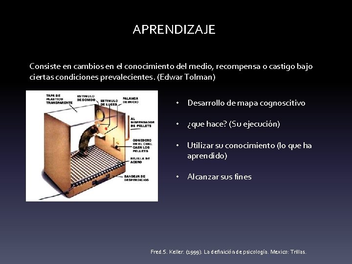 APRENDIZAJE Consiste en cambios en el conocimiento del medio, recompensa o castigo bajo ciertas