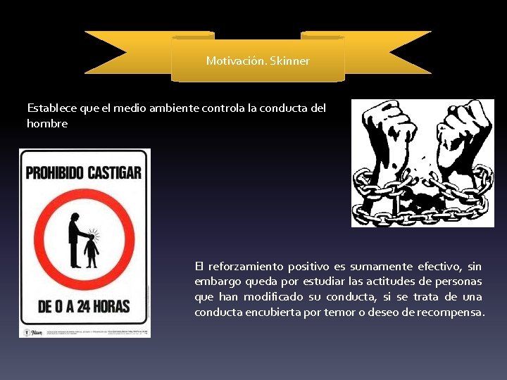 Motivación. Skinner Establece que el medio ambiente controla la conducta del hombre El reforzamiento