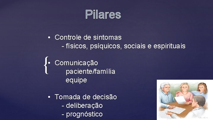 Pilares • Controle de sintomas - físicos, psíquicos, sociais e espirituais { • Comunicação