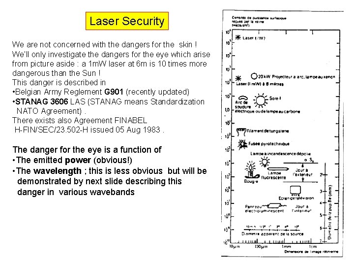 Laser Security We are not concerned with the dangers for the skin ! We’ll