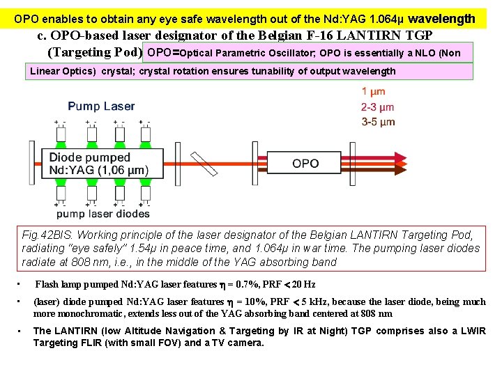 OPO enables to obtain any eye safe wavelength out of the Nd: YAG 1.
