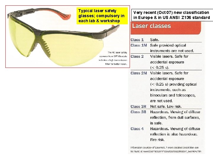 Typical laser safety glasses; compulsory in each lab & workshop Very recent (Oct 07)