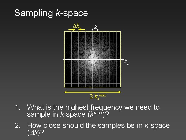 Sampling k-space kx ky kx 2 kxmax 1. What is the highest frequency we