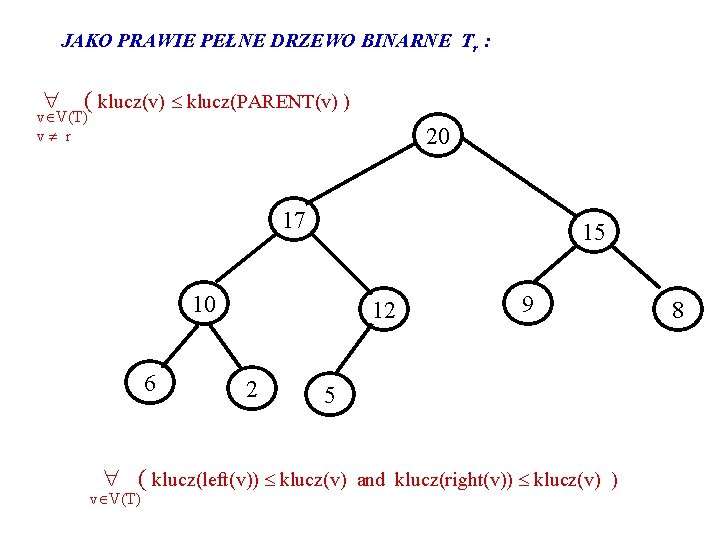 JAKO PRAWIE PEŁNE DRZEWO BINARNE Tr : ( klucz(v) klucz(PARENT(v) ) v V(T) v