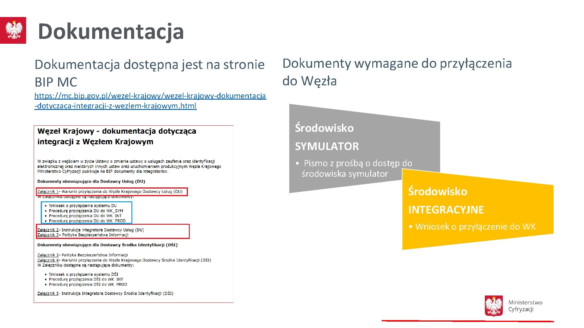 Dokumentacja dostępna jest na stronie BIP MC Dokumenty wymagane do przyłączenia do Węzła https: