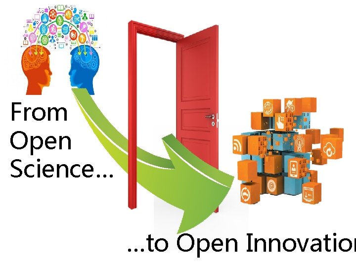 From Open Science… …to Open Innovation 