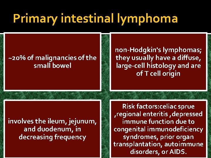 Primary intestinal lymphoma ~20% of malignancies of the small bowel non-Hodgkin's lymphomas; they usually