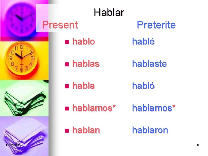 Hablar Present 11/22/2020 Preterite n hablo hablé n hablaste n habla habló n hablamos*