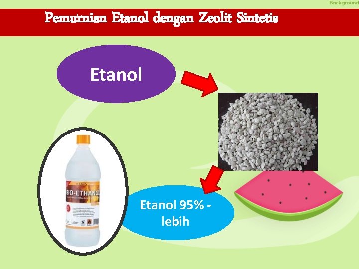 Pemurnian Etanol dengan Zeolit Sintetis Etanol 95% lebih 