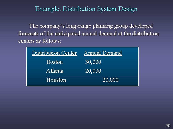 Example: Distribution System Design The company’s long-range planning group developed forecasts of the anticipated