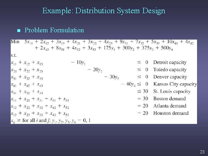 Example: Distribution System Design n Problem Formulation 23 