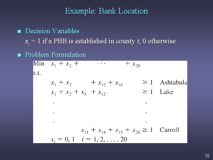 Example: Bank Location n Decision Variables xi = 1 if a PBB is established