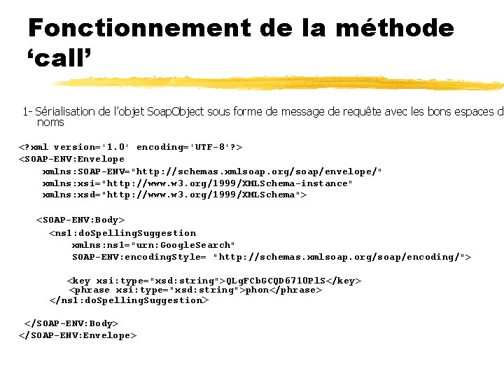 Fonctionnement de la méthode ‘call’ 1 - Sérialisation de l’objet Soap. Object sous forme