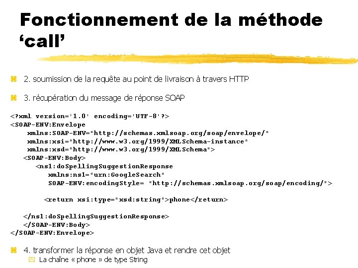 Fonctionnement de la méthode ‘call’ z 2. soumission de la requête au point de