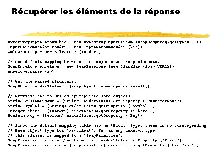 Récupérer les éléments de la réponse Byte. Array. Input. Stream bis = new Byte.