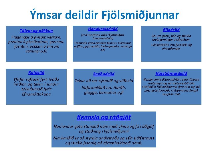 Ýmsar deildir Fjölsmiðjunnar Handverksdeild Bíladeild Frágangur á ýmsum verkum, prentun á plastkortum, gormun, ljósritun,