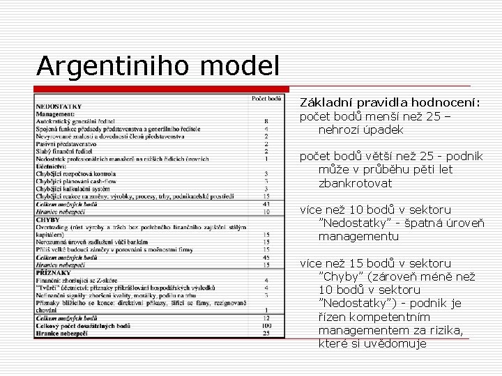 Argentiniho model Základní pravidla hodnocení: počet bodů menší než 25 – nehrozí úpadek počet