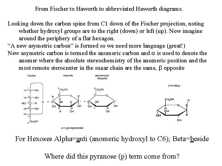 From Fischer to Haworth to abbreviated Haworth diagrams. Looking down the carbon spine from