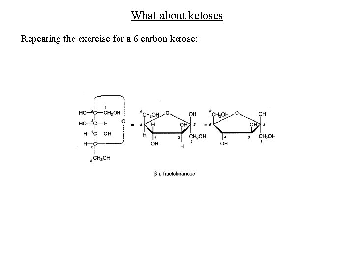 What about ketoses Repeating the exercise for a 6 carbon ketose: 