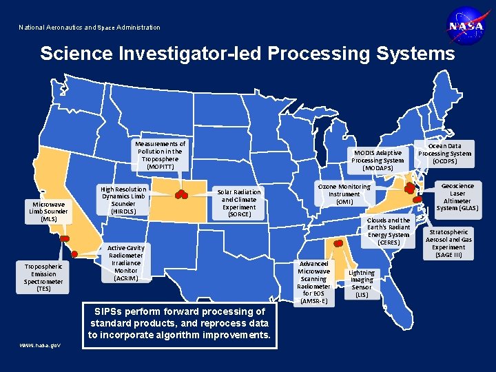 The NASA Earth Observing System Data and Information