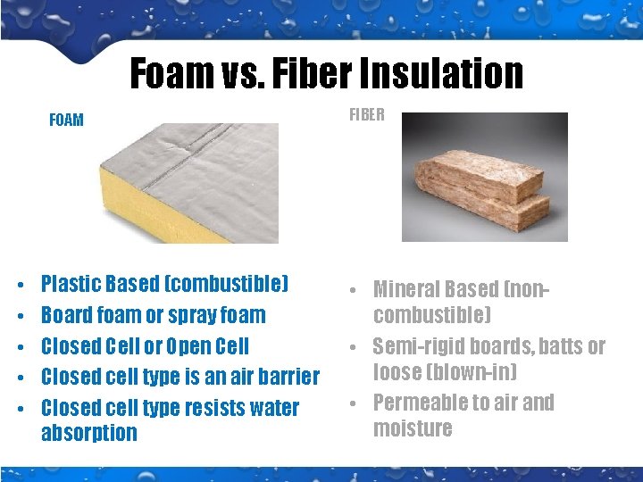 Foam vs. Fiber Insulation FOAM • • • Plastic Based (combustible) Board foam or