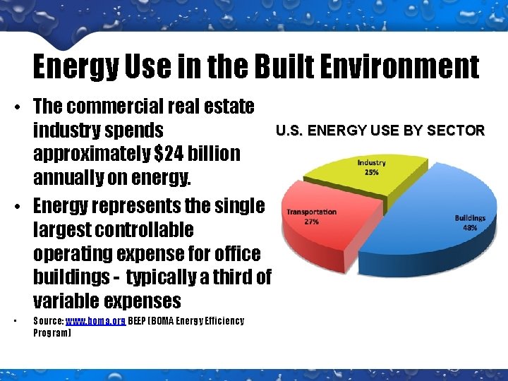 Energy Use in the Built Environment • The commercial real estate U. S. ENERGY Energy Use in the Built Environment • The commercial real estate U. S. ENERGY
