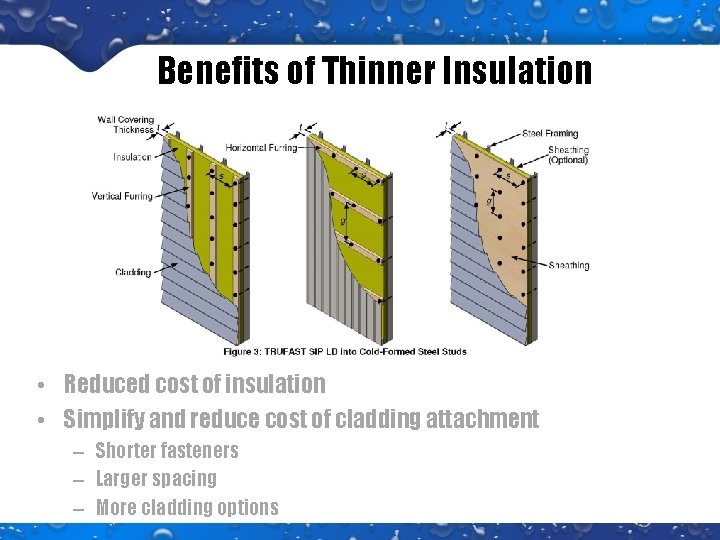 Benefits of Thinner Insulation • Reduced cost of insulation • Simplify and reduce cost