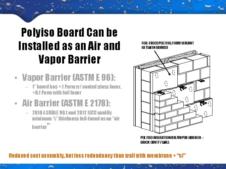 Polyiso Board Can be Installed as an Air and Vapor Barrier FOIL-FACED POLYISO, FOAM
