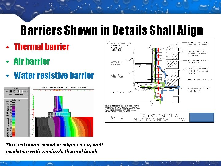 Barriers Shown in Details Shall Align • Thermal barrier • Air barrier • Water Barriers Shown in Details Shall Align • Thermal barrier • Air barrier • Water