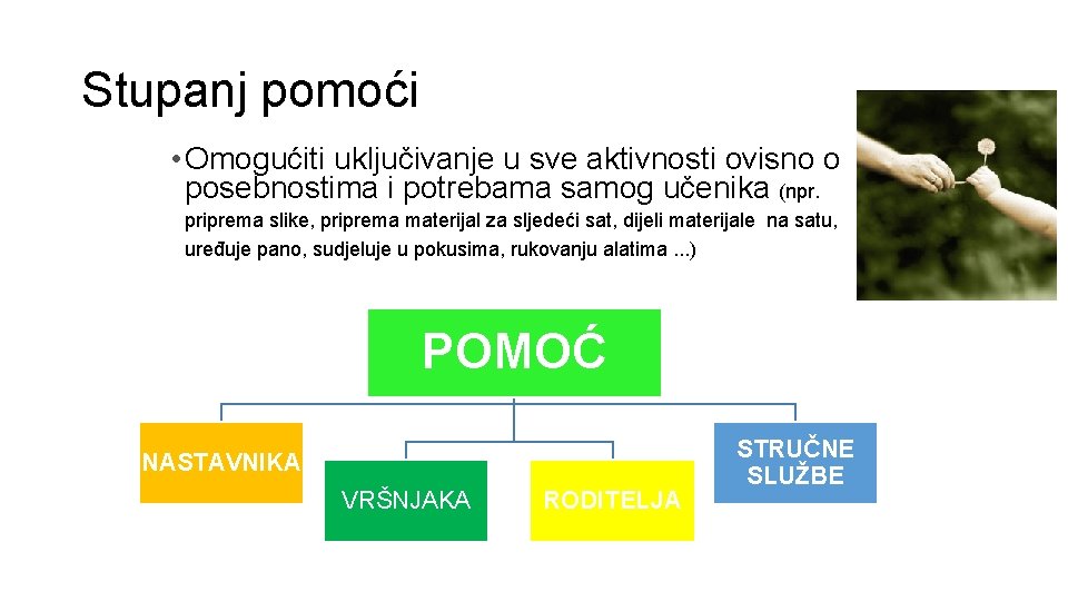 Stupanj pomoći • Omogućiti uključivanje u sve aktivnosti ovisno o posebnostima i potrebama samog