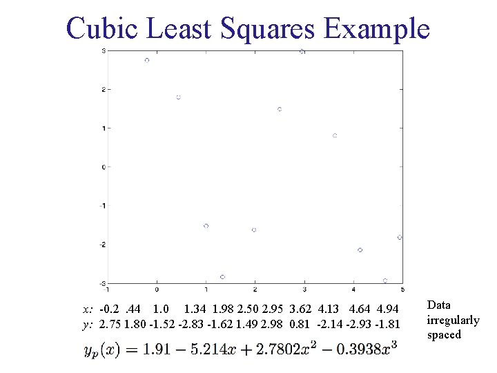 Cubic Least Squares Example x: -0. 2. 44 1. 0 1. 34 1. 98