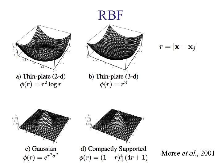 RBF Morse et al. , 2001 